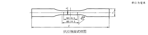 抗拉強度試樣圖