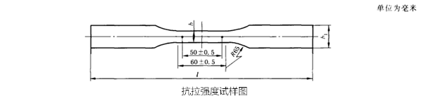 抗拉强度试样图